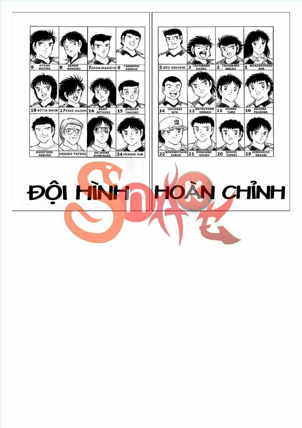 Chương 7 - Trang 2
