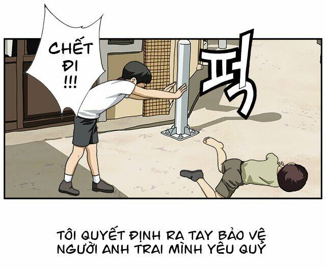 Chương 8 - Trang 29