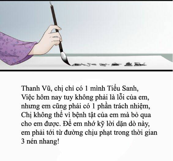 Chương 6 - Trang 28