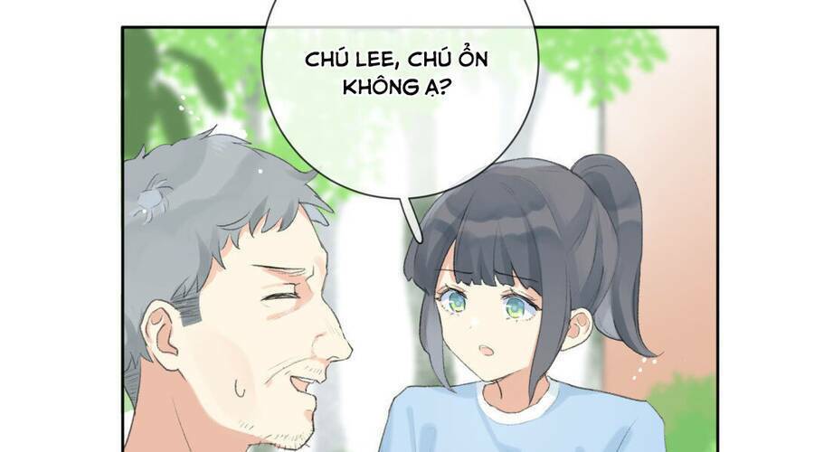 Chương 1.5 - Trang 21