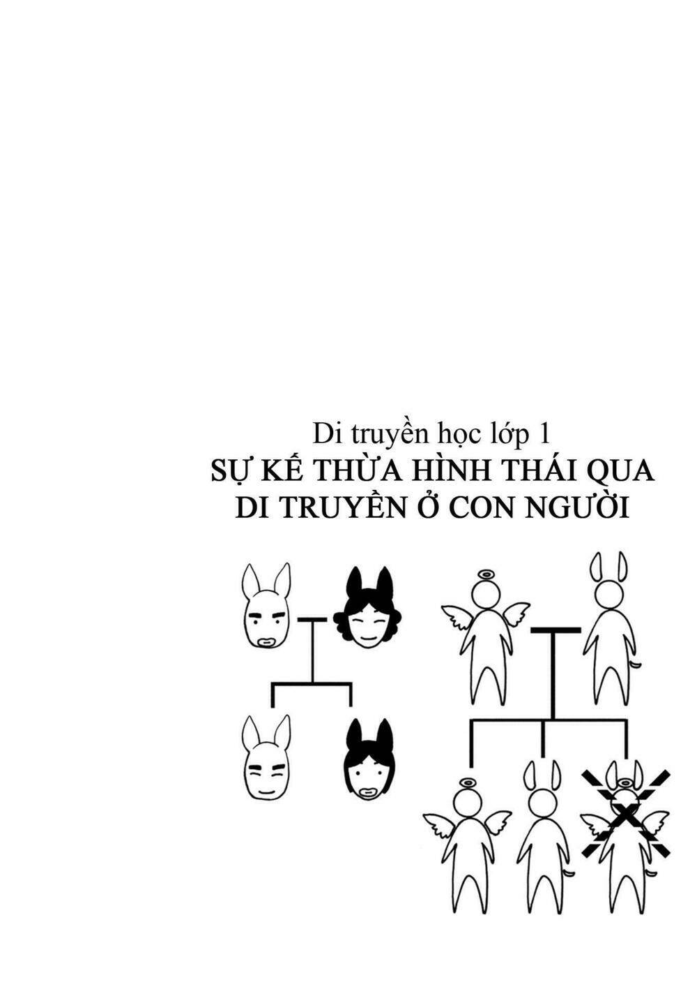 Chương 32 - Trang 1