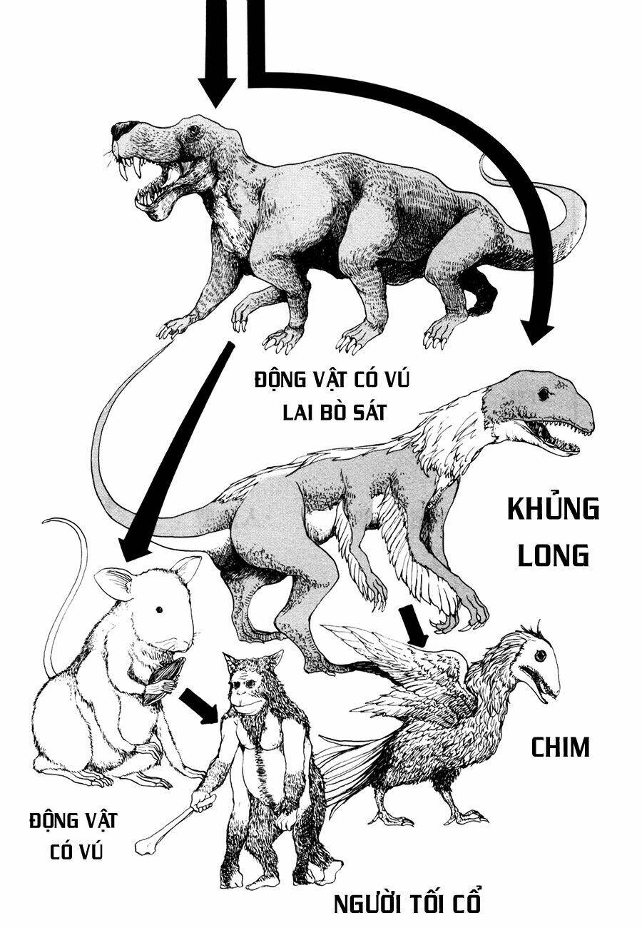 Chương 5.5 - Trang 3