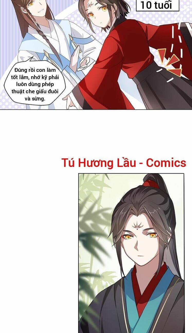 Chương 1 - Trang 22
