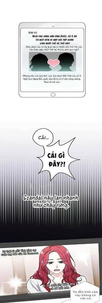 Chương 1 - Trang 6