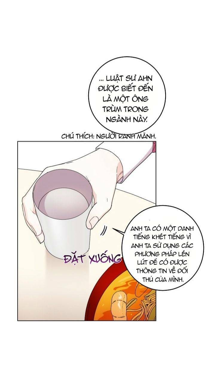 Chương 10 - Trang 14