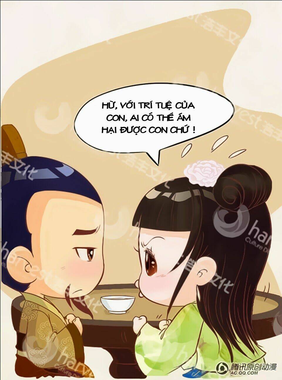 Chương 3.2 - Trang 7
