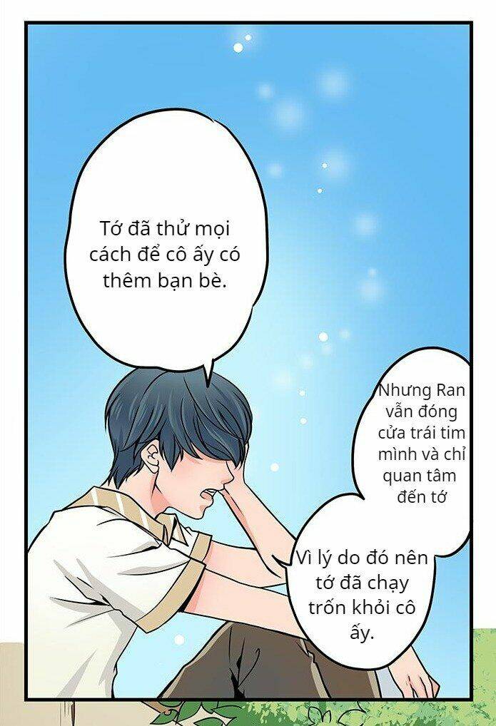 Chương 12 - Trang 7
