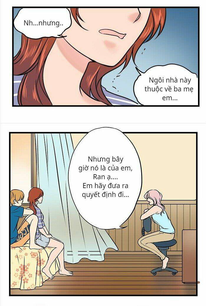 Chương 21 - Trang 26