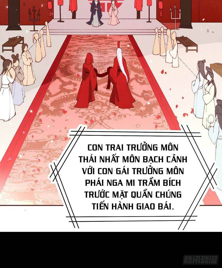 Chương 0 - Trang 7
