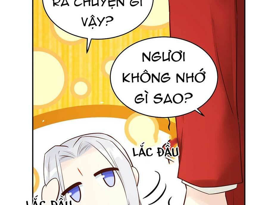 Chương 15 - Trang 7