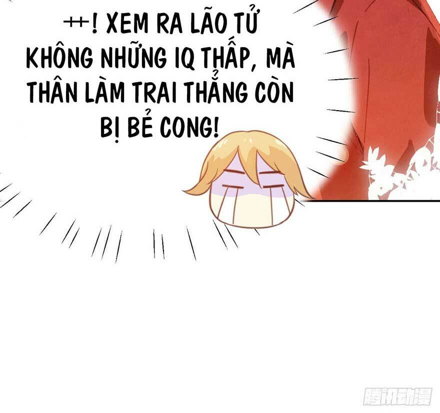 Chương 6 - Trang 25