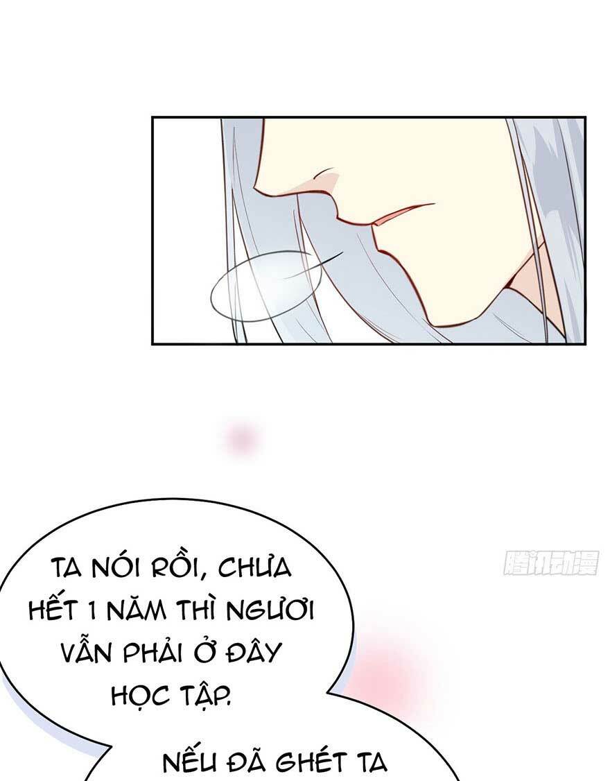Chương 6 - Trang 39