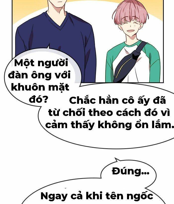 Chương 22 - Trang 38