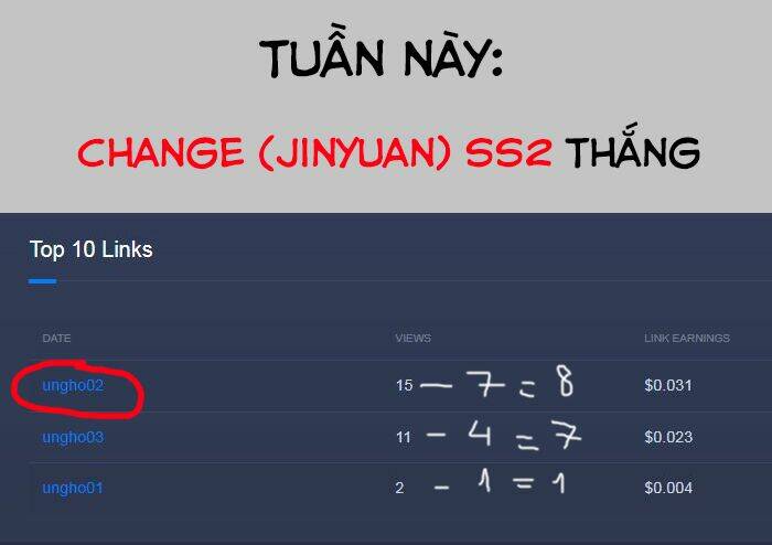 Chương 8 - Trang 46