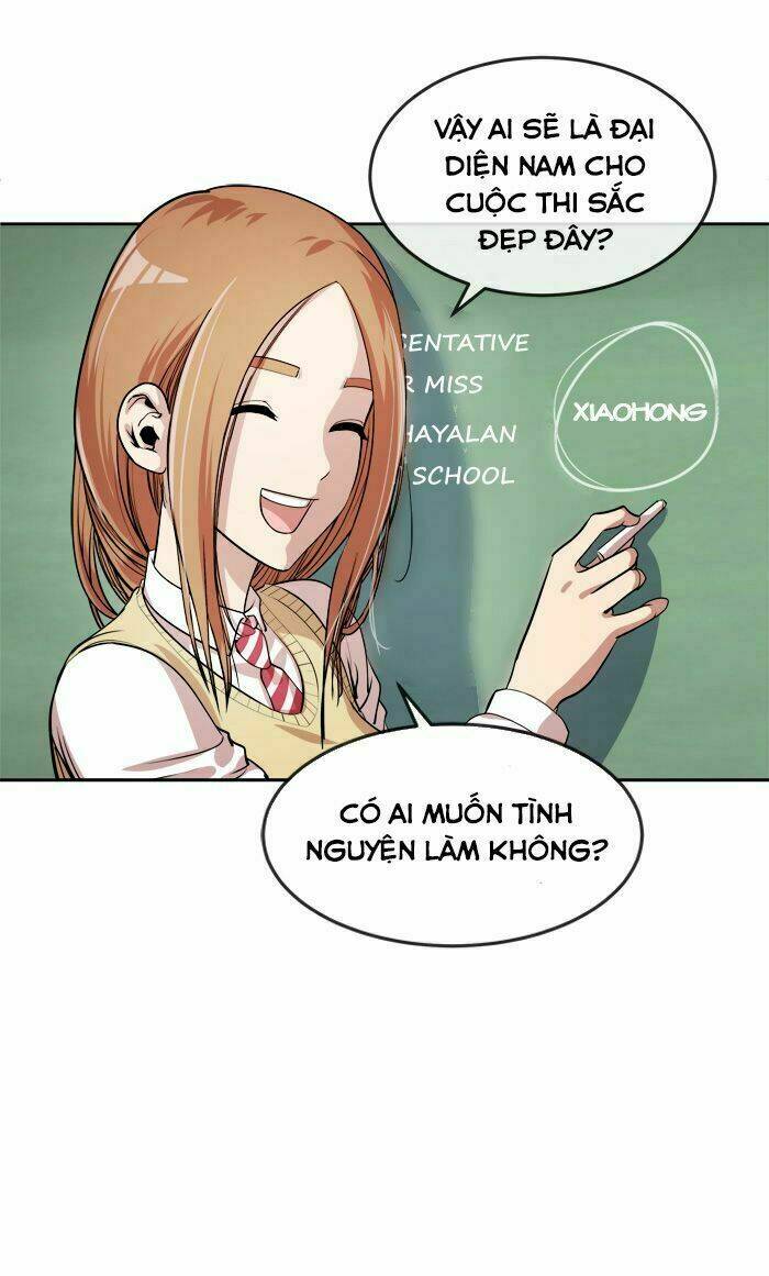 Chương 20 - Trang 14