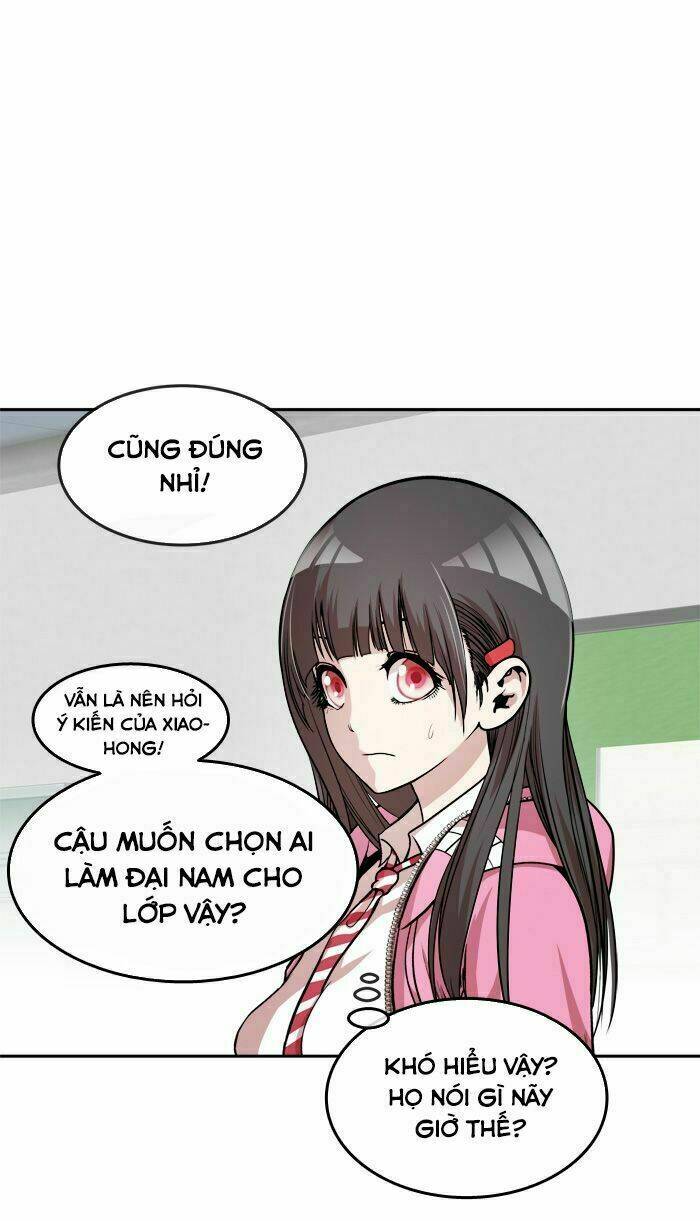 Chương 20 - Trang 21