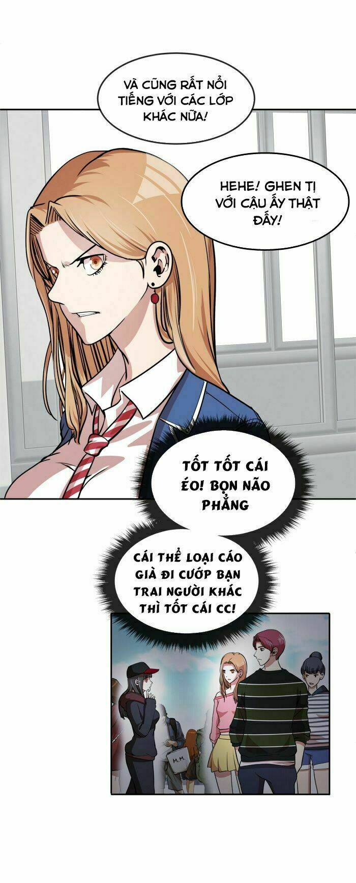 Chương 20 - Trang 25