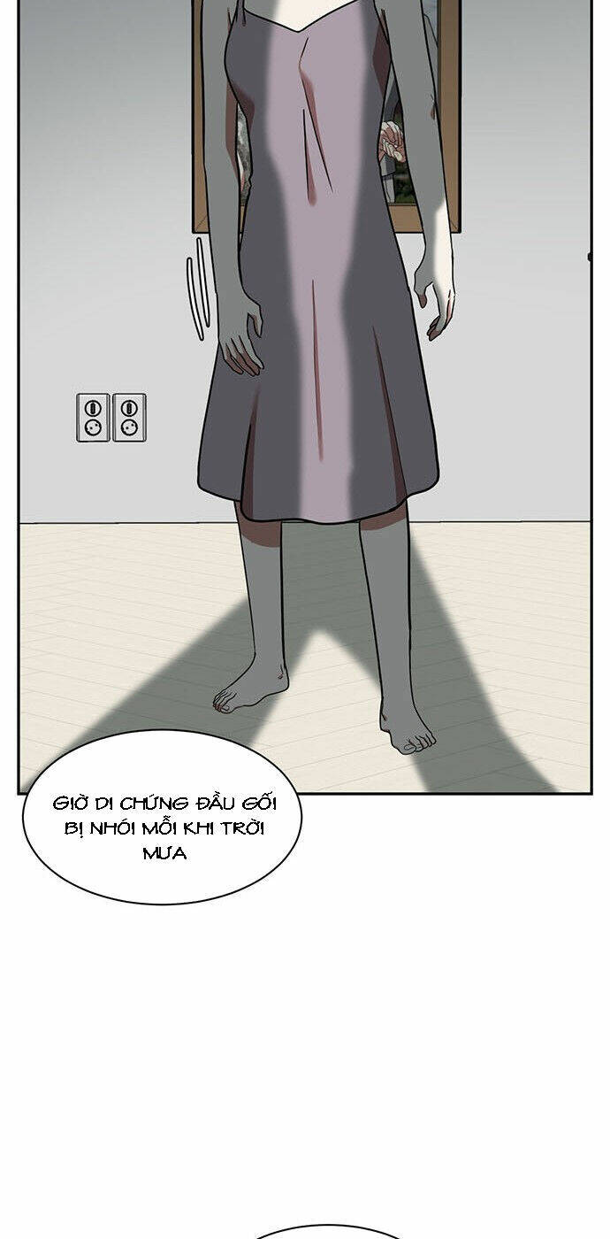 Chương 4 - Trang 38