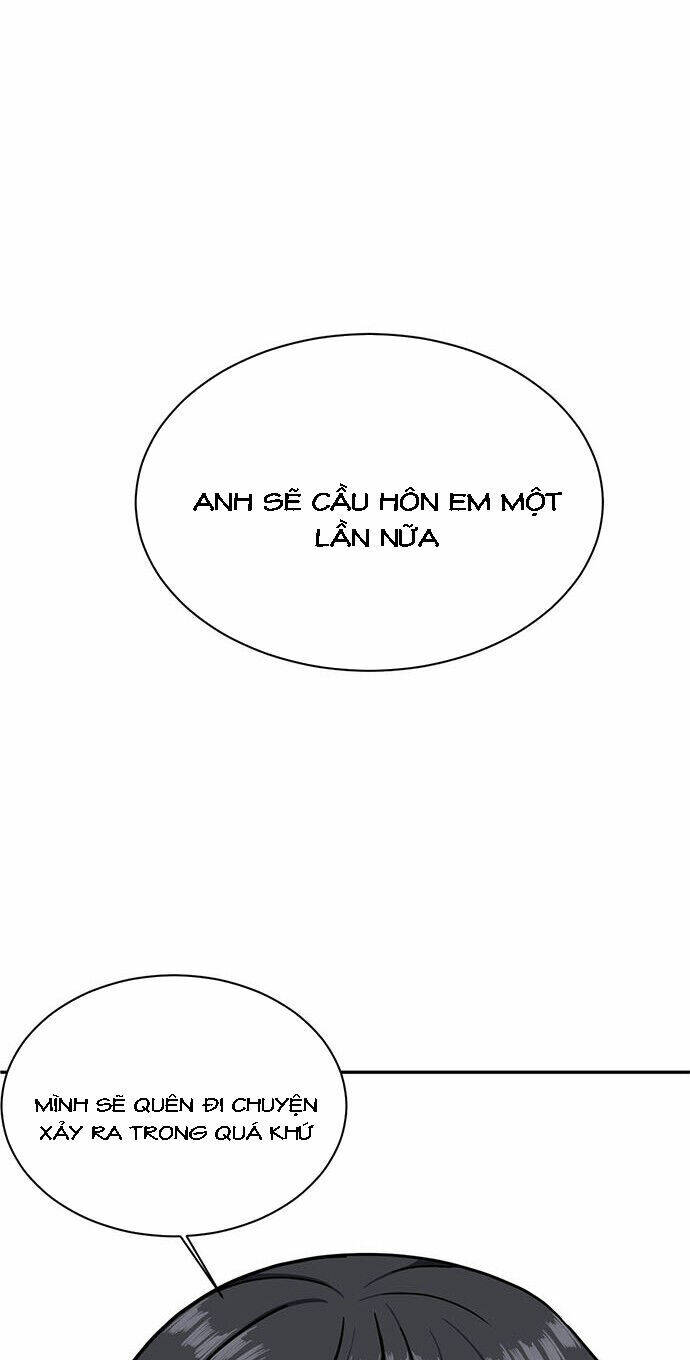 Chương 5 - Trang 82