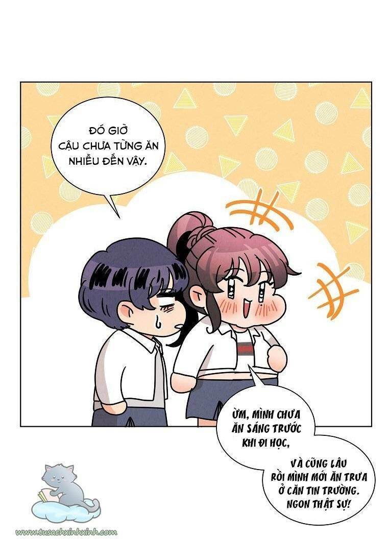Chương 5 - Trang 33