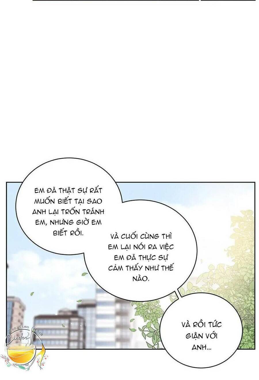 Trang 80