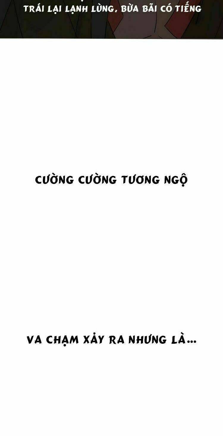 Chương 0 - Trang 7