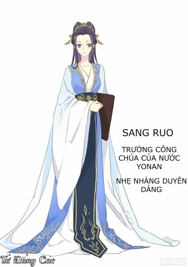 Chương 0 - Trang 18