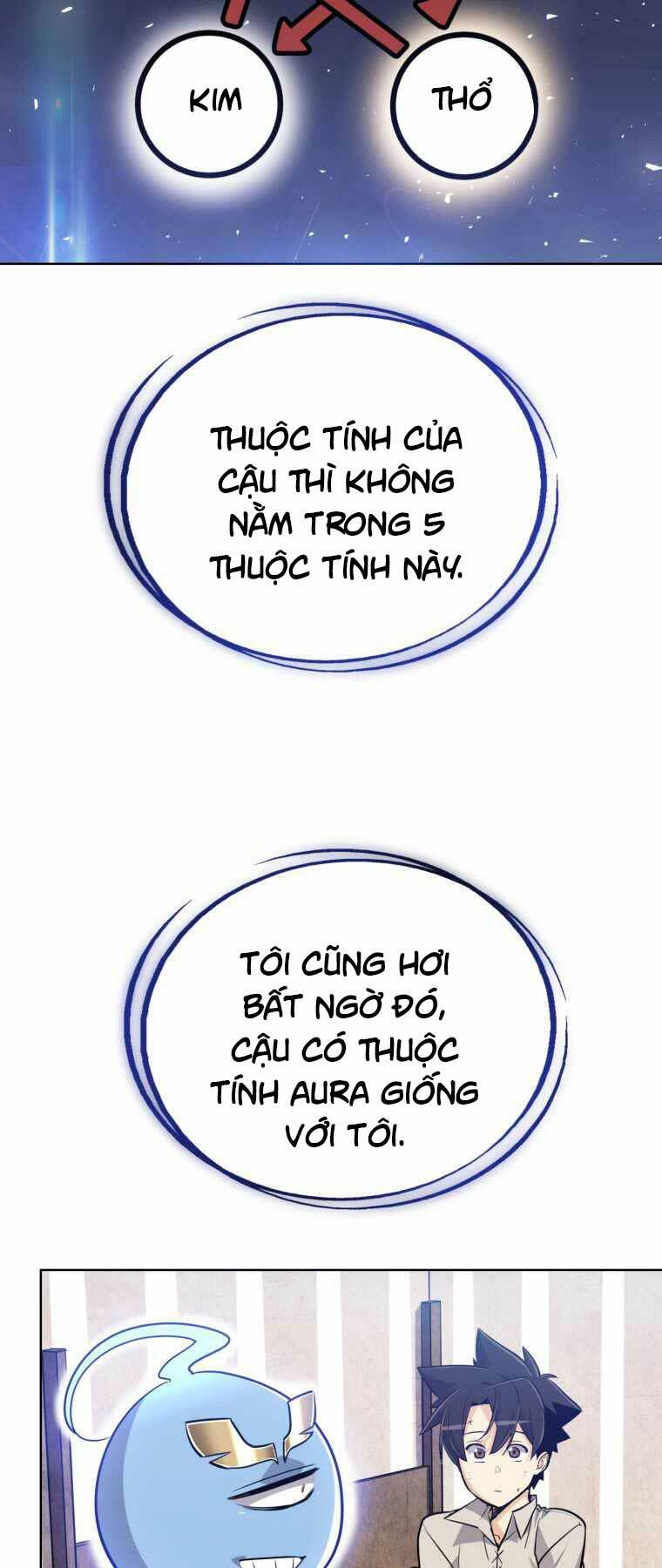 Chương 20 - Trang 68