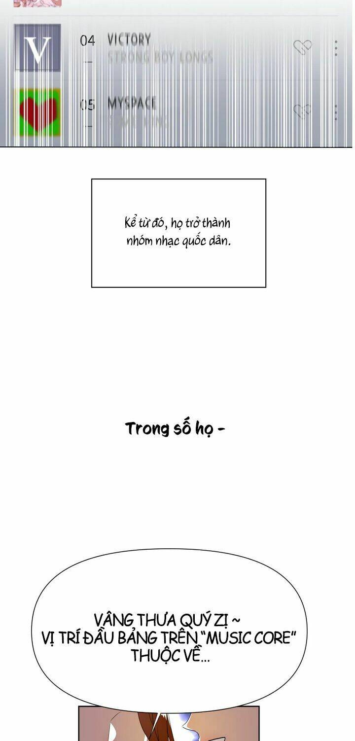 Chương 1 - Trang 54