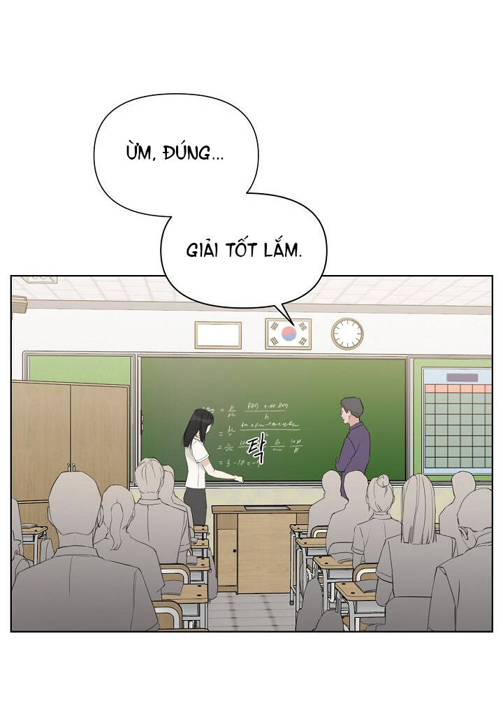 Chương 1.1 - Trang 19