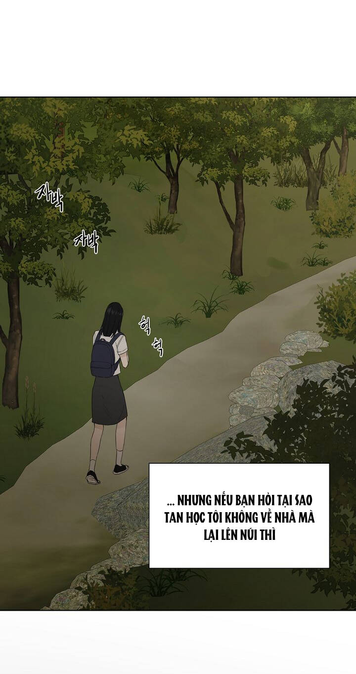 Chương 1.2 - Trang 19