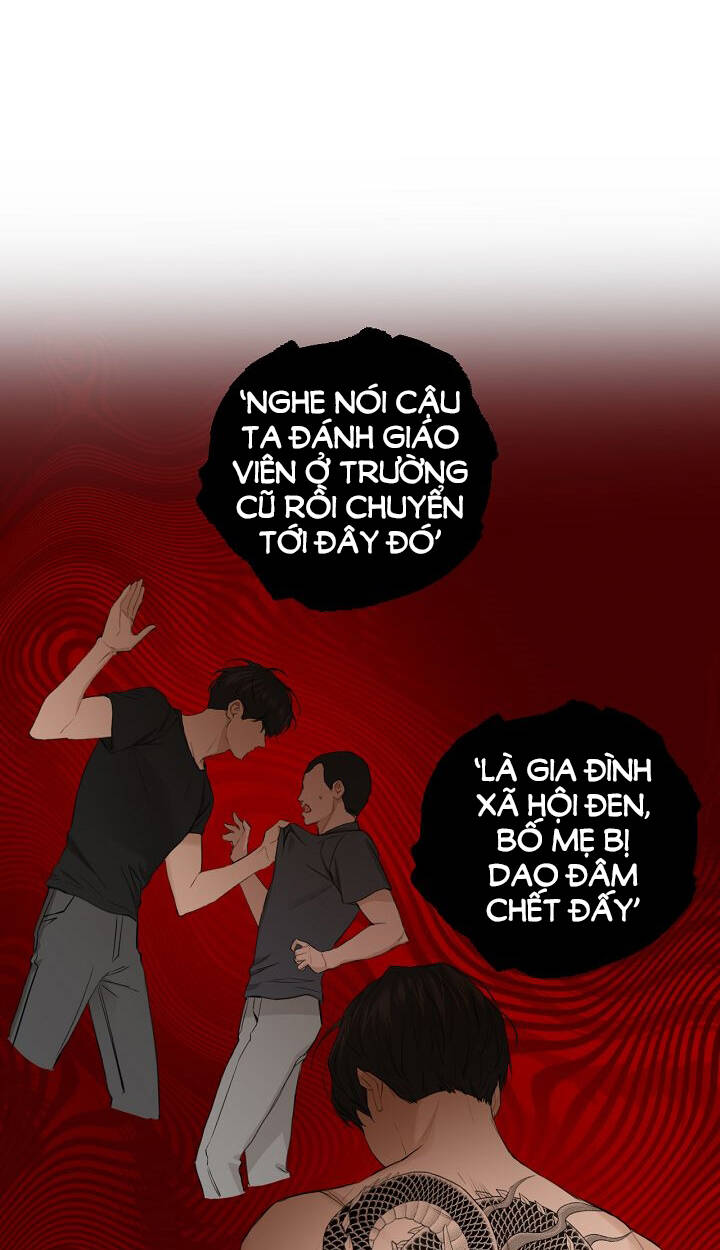 Chương 2.1 - Trang 4