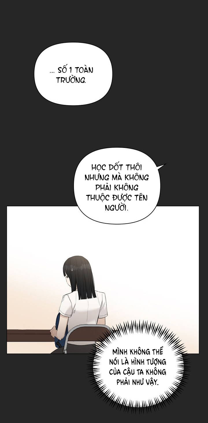Chương 2.2 - Trang 27