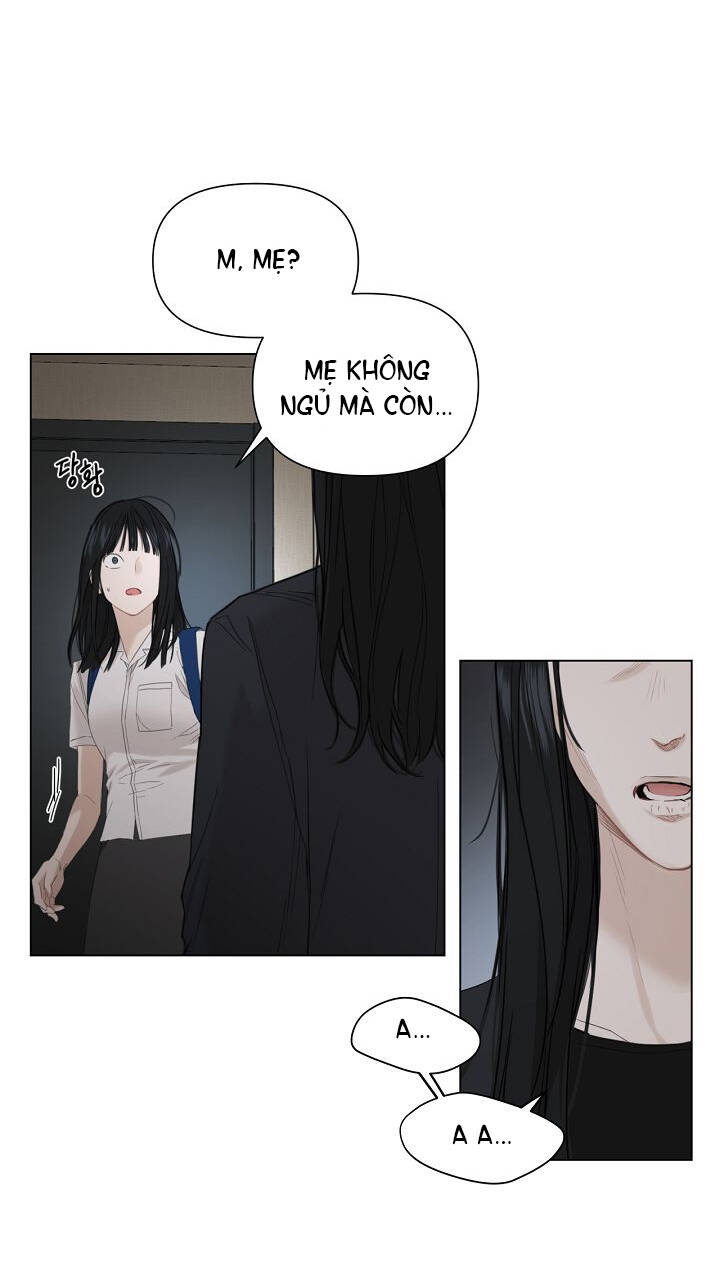 Chương 3.2 - Trang 38