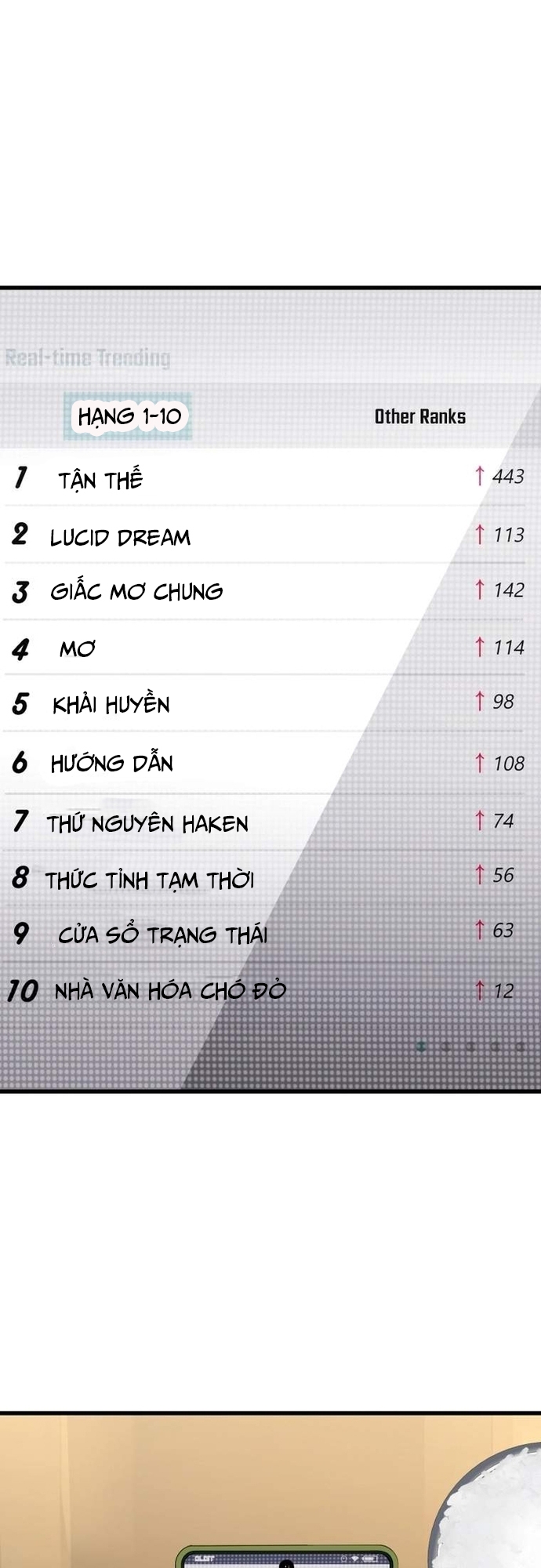 Chương 2 - Trang 9