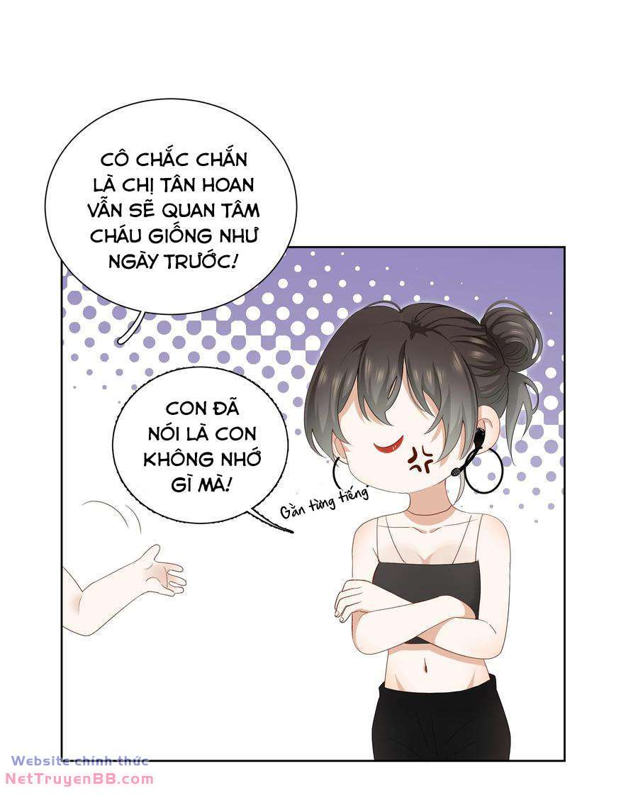 Chương 6 - Trang 31