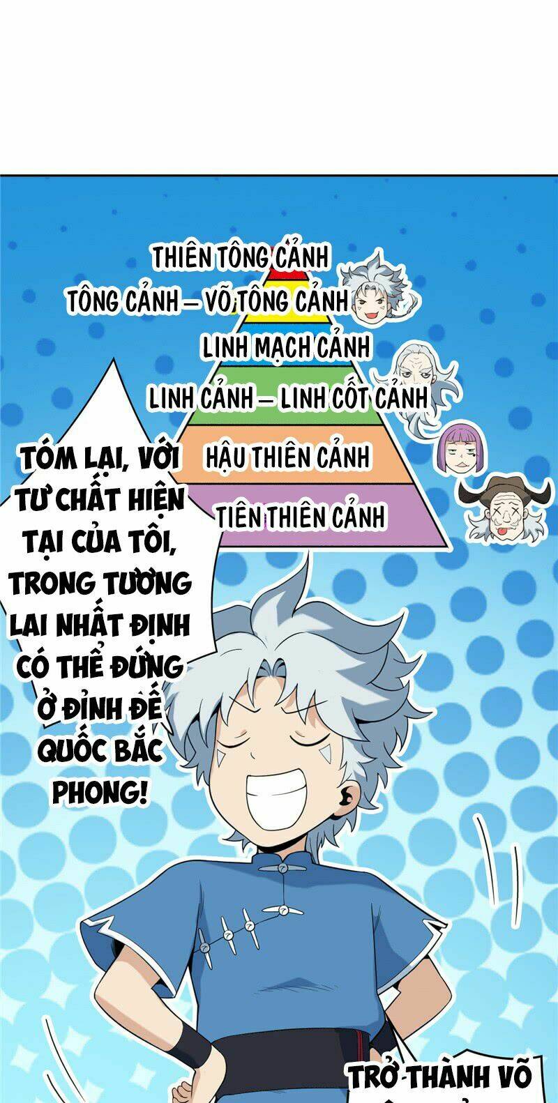 Chương 13 - Trang 16
