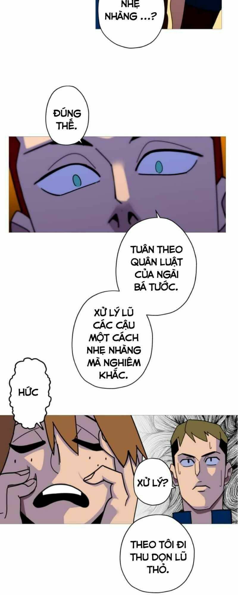 Chương 2 - Trang 57