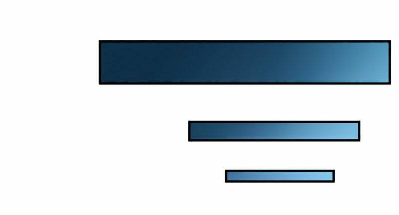 Chương 95 - Trang 4