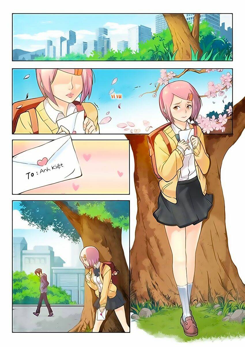 Chương 1.2 - Trang 27