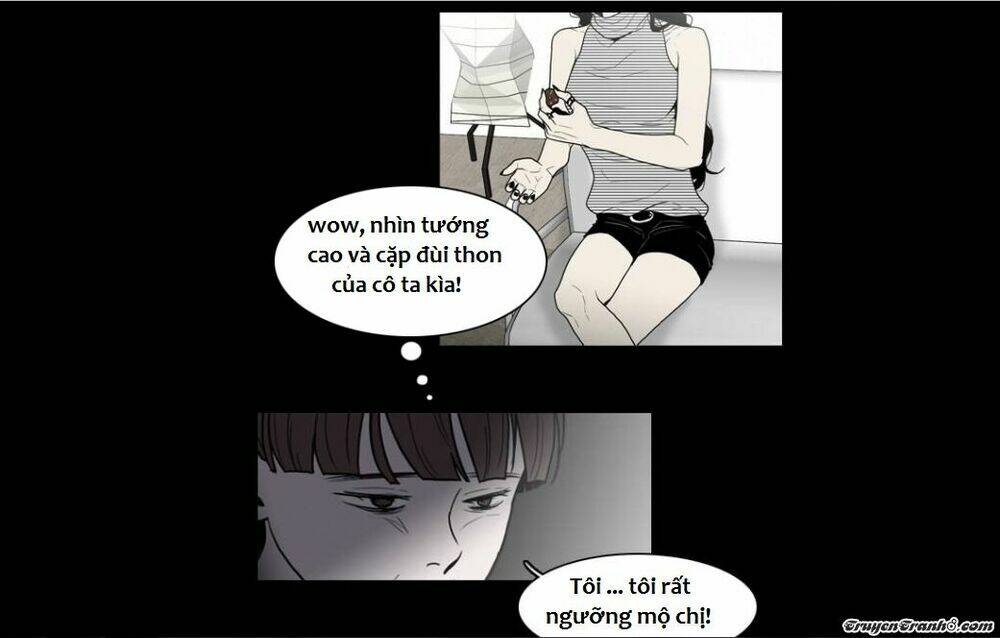 Chương 5 - Trang 77