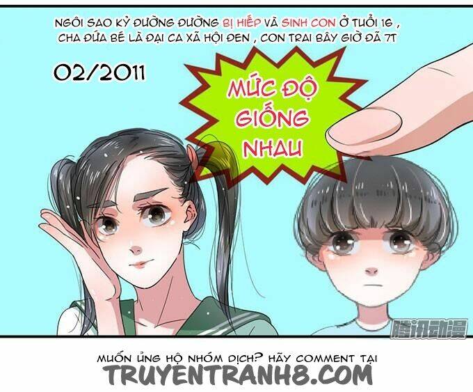 Chương 4 - Trang 7