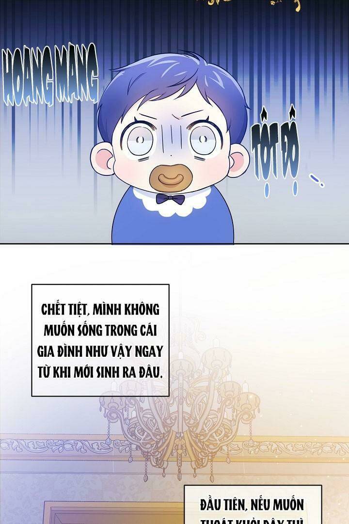 Chương 2 - Trang 77
