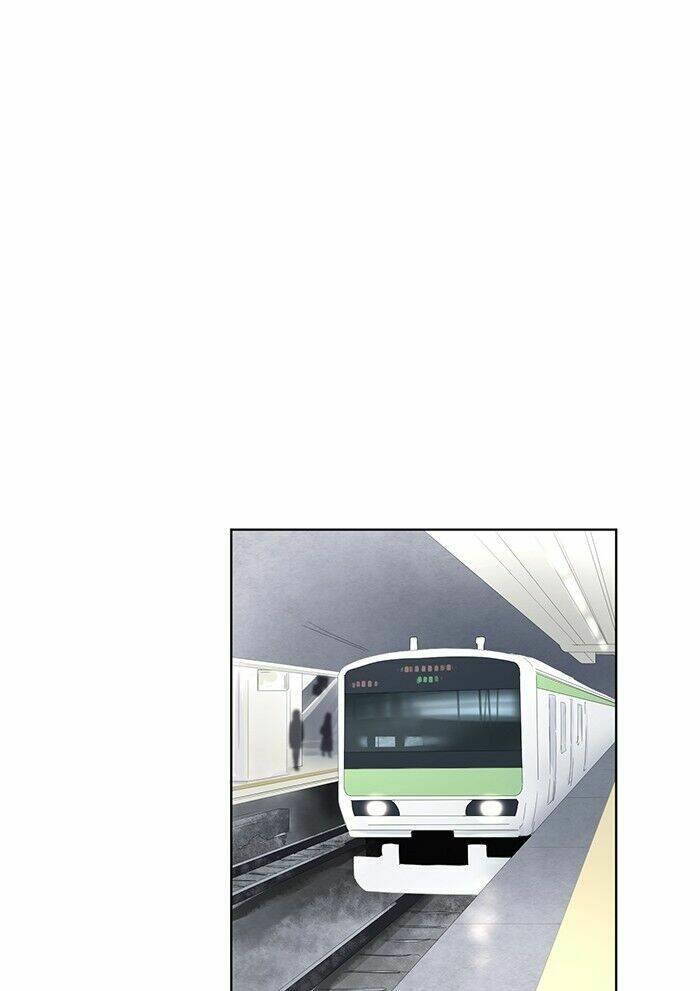 Chương 2 - Trang 8