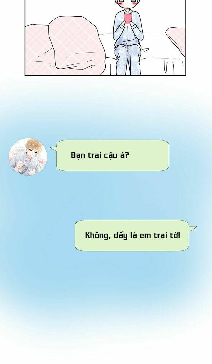 Chương 5 - Trang 10