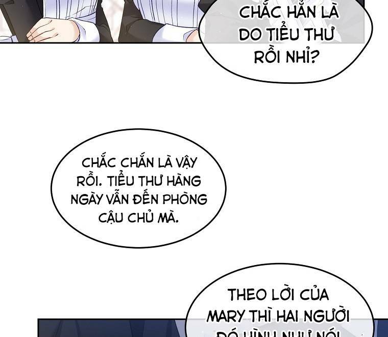 Chương 4 - Trang 53