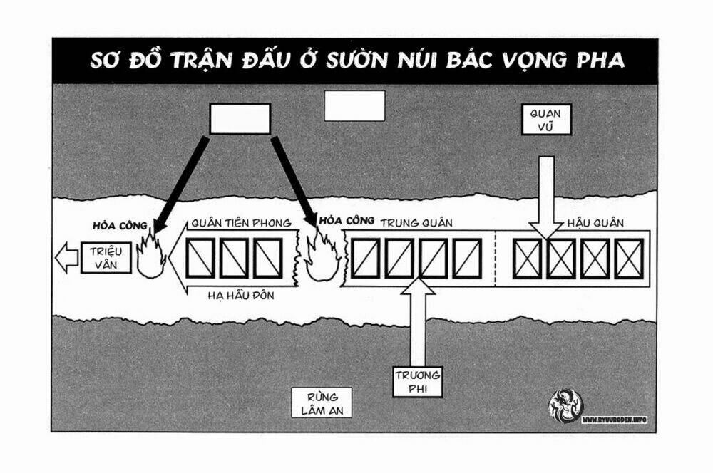 Chương 9 - Trang 46