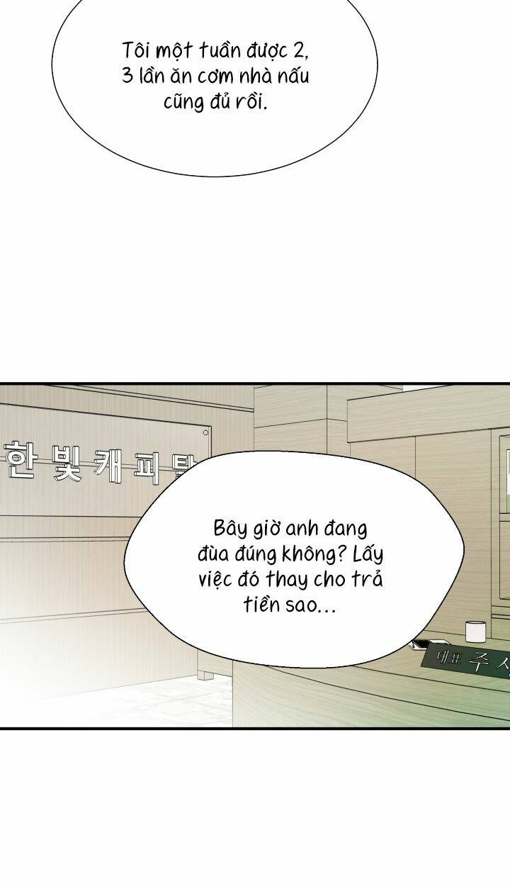 Chương 15 - Trang 54