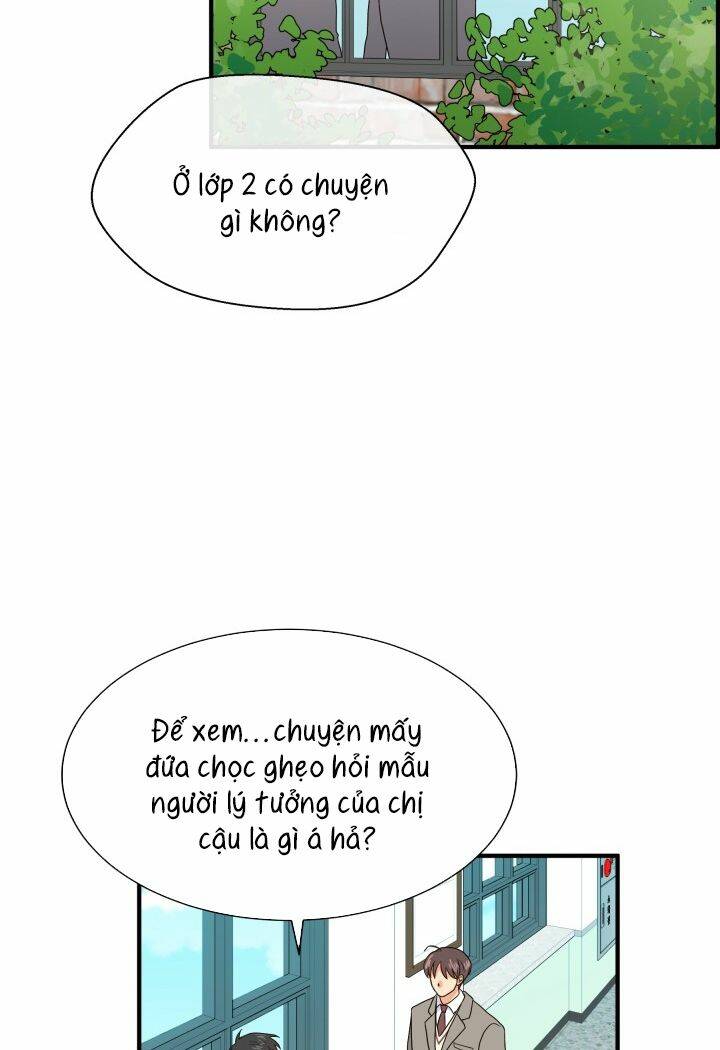 Chương 7 - Trang 61