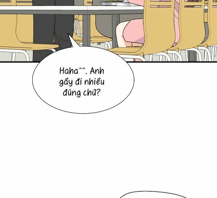 Chương 7 - Trang 78